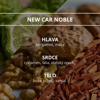 Vonná náplň NEW CAR NOBLE