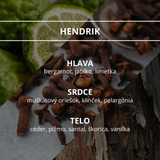 Vonná náplň LE PATRON